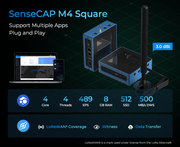 SenseCAP M4 Square - FluxNode and Helium