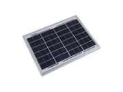 Waterproof Solar Panel (12W) - eucaiot Store